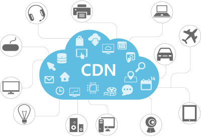 iCent CDN Serivce